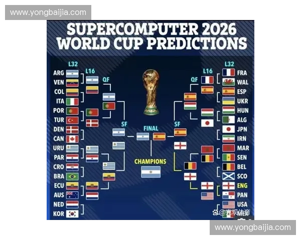 2026世界杯16强对阵分析与夺冠热门全预测